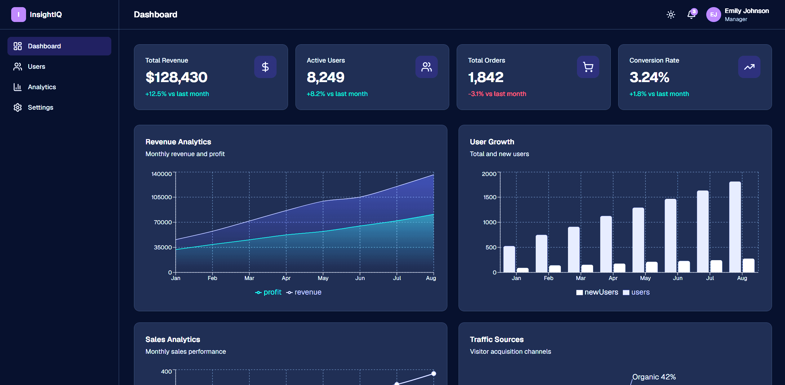 InsightIQ